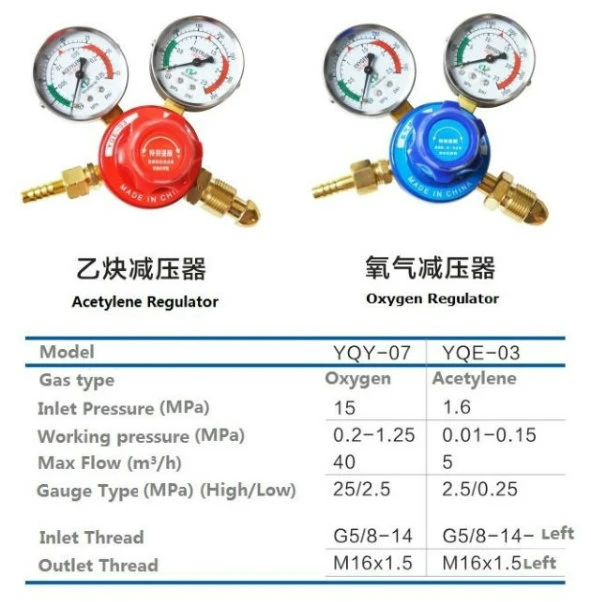 Brass Oxygen Acetylene Cylinder Gas Pressure Regulators
